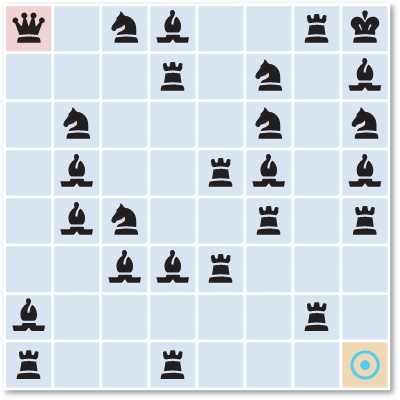 Bishop, Castle, Knight