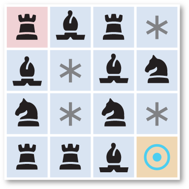 Chessopolis