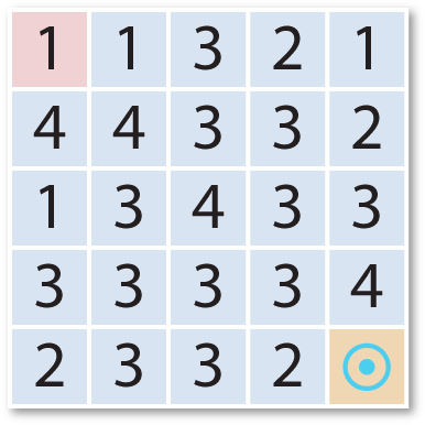 Dizzy Diagonals