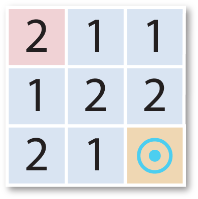 Number X