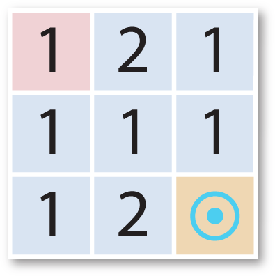 Number You