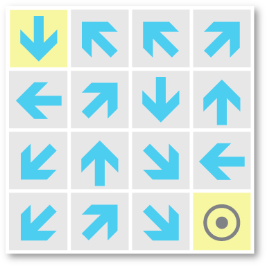 Reverse Arrows