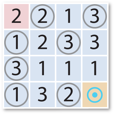 Toggle Four